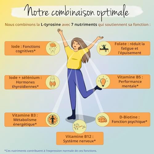 Vue 4 de Vegavero Ltyrosine Plus Mg
