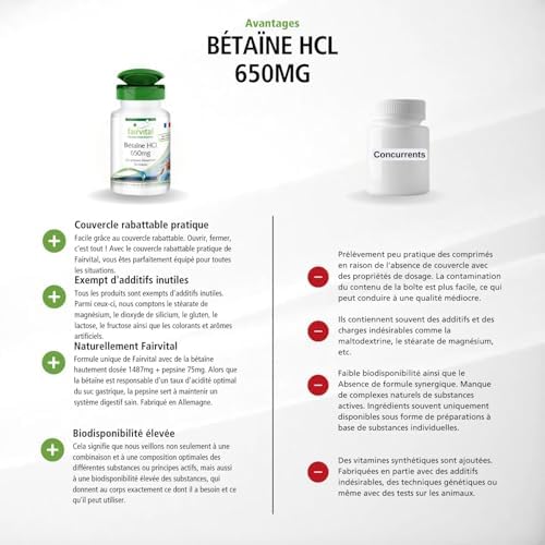 Vue 3 de Fairvital Betaine Hcl Mg