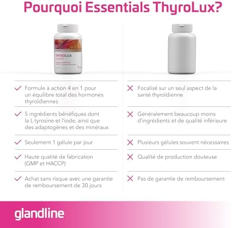 Vue 4 de Tyrosine Capsules De