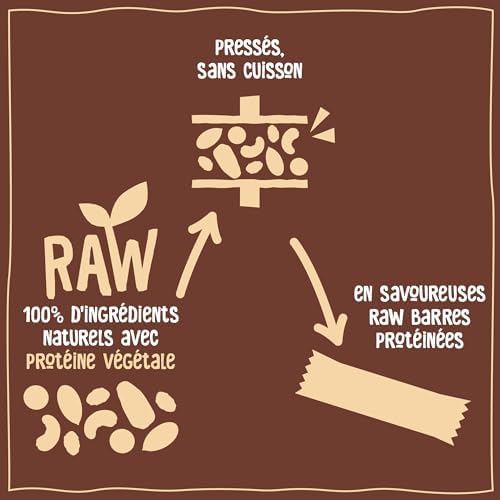 Vue 6 de Nkd Protein Paquet Assortiment