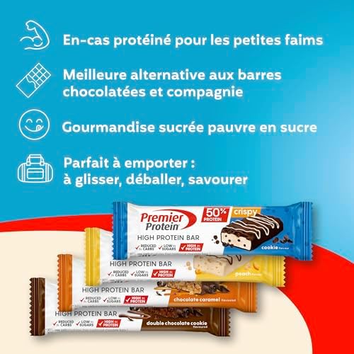 Vue 4 de Premier Protein High Protein
