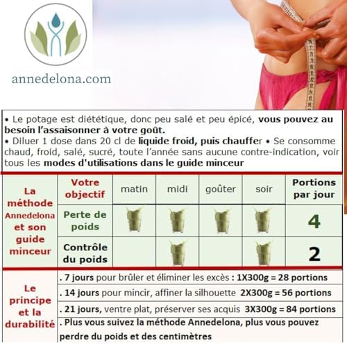 Vue 3 de Anne Delona Soupe Aux