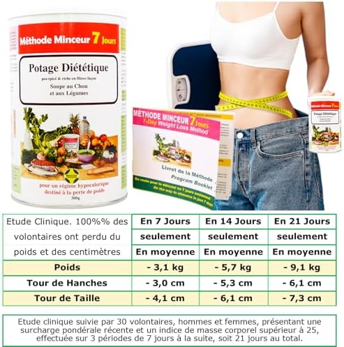 Vue 6 de Anne Delona Soupe Aux