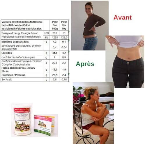 Vue 7 de Anne Delona Soupe Aux