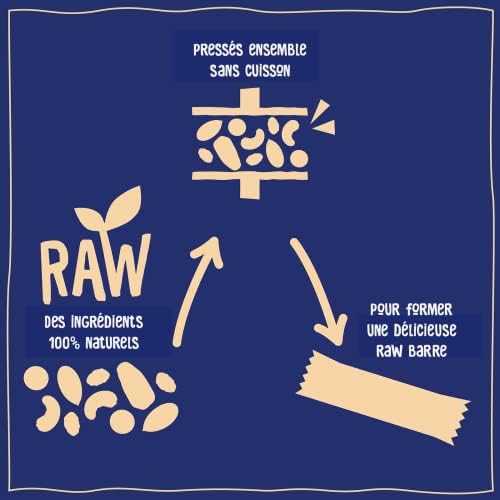 Vue 5 de Nkd Myrtilles Raw Barres