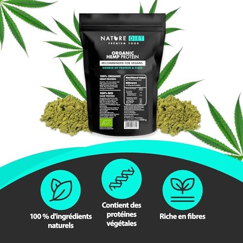 Vue 3 de Nature Diet Proteine De