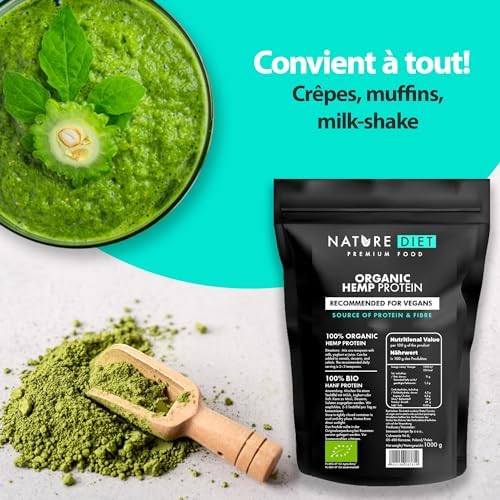 Vue 6 de Nature Diet Proteine De