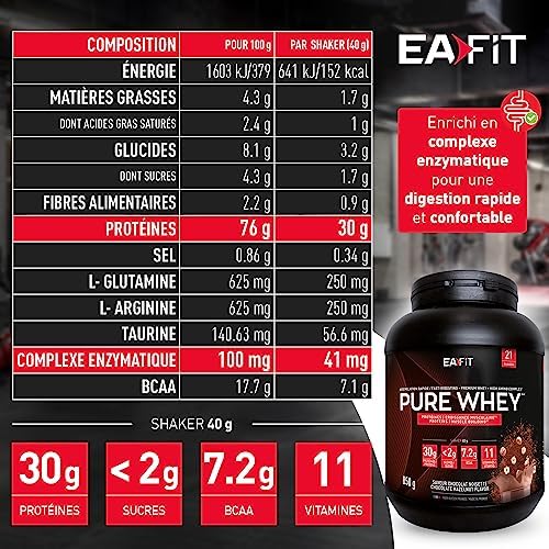 Vue 3 de Whey Protein Chocolatnoisette Eafit