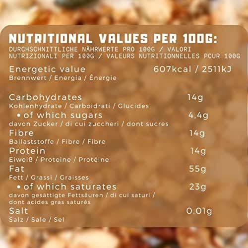 Vue 2 de Keto Granola Sans Sucre