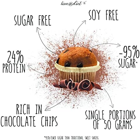 Vue 3 de Muffins Proteines Avec Pepites