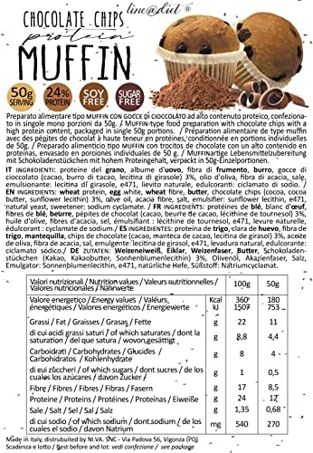 Vue 4 de Muffins Proteines Avec Pepites