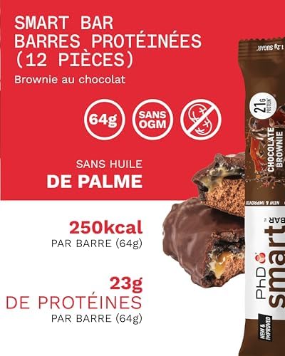 Vue 3 de Phd Nutrition Smart Bar