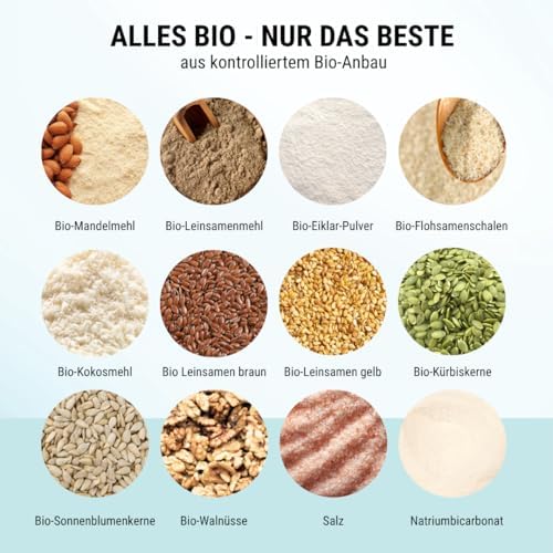 Vue 5 de Lowercarb Pain Mix Bio