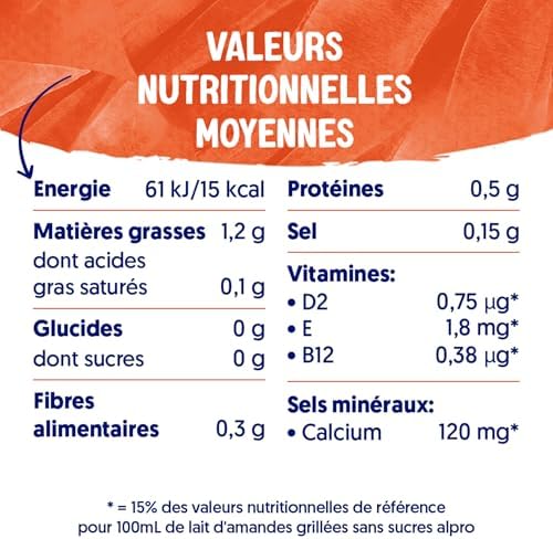 Vue 2 de Alpro Boisson Vegetale Lait