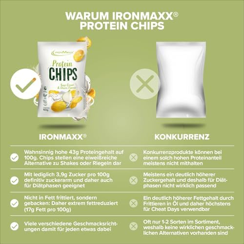 Vue 3 de Ironmaxx Protein Chips Sour