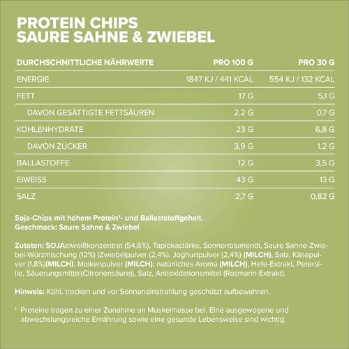 Vue 4 de Ironmaxx Protein Chips Sour