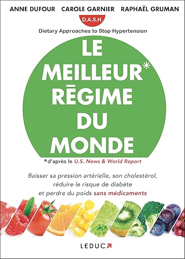 Le Meilleur Regime Du