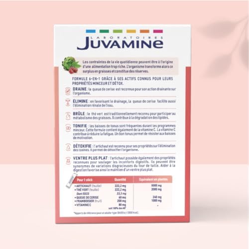 Vue 2 de Juvamine Action Minceur En