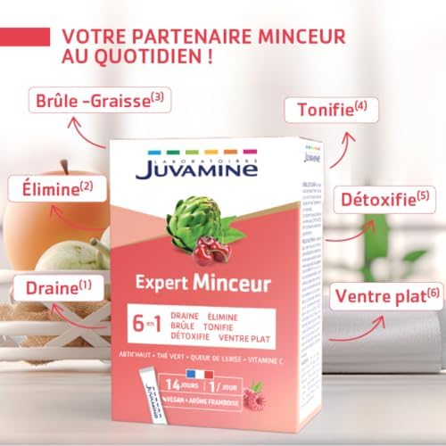 Vue 4 de Juvamine Action Minceur En