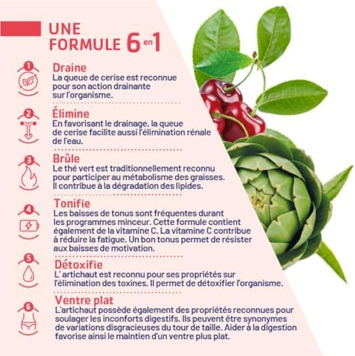 Vue 5 de Juvamine Action Minceur En