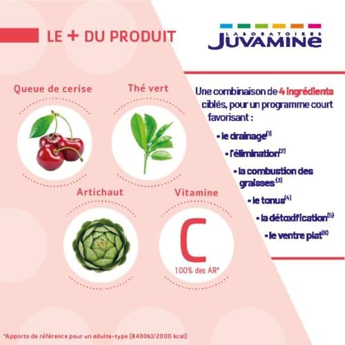 Vue 6 de Juvamine Action Minceur En