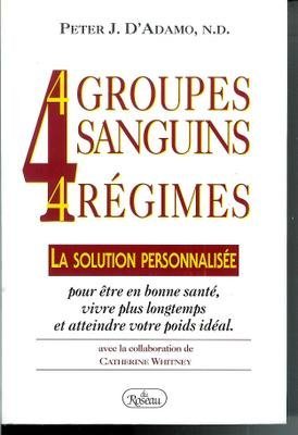 Groupes Sanguins Regimes La