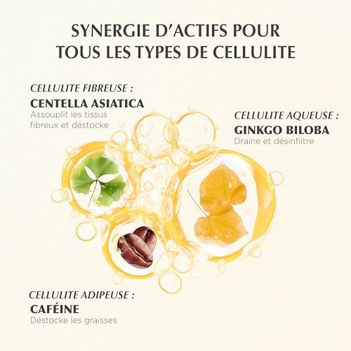 Vue 3 de Taaj Huile Minceur Ayurvedique