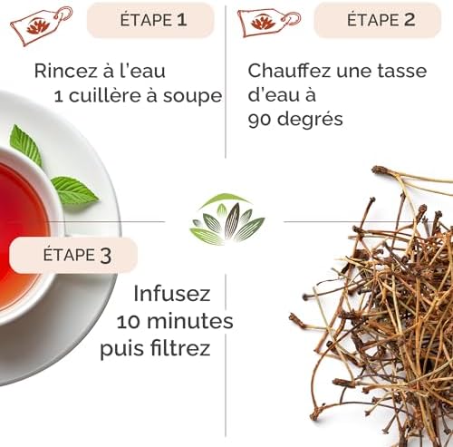 Vue 6 de Herbes Du Monde Queues