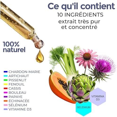 Vue 3 de Detox Depur Gouttes Ml