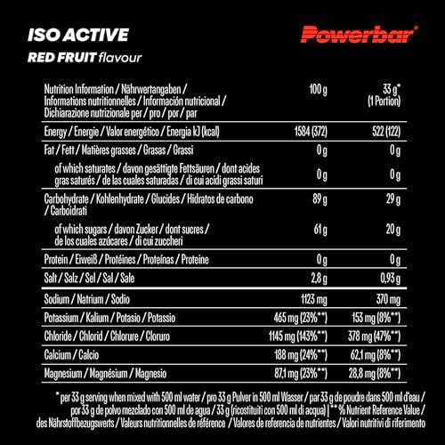 Vue 6 de Powerbar Isoactive Red Fruit
