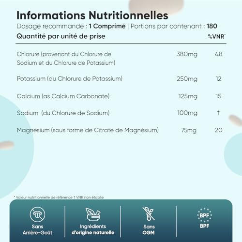 Vue 4 de Electrolyte Complex Mois Dapprovisionnement