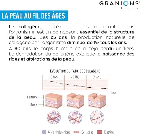 Vue 4 de Collagene Marin Granions Collagene