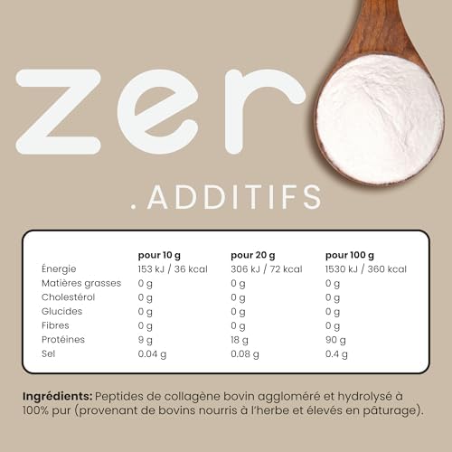 Vue 4 de Peptide De Collagene Hydrolyse
