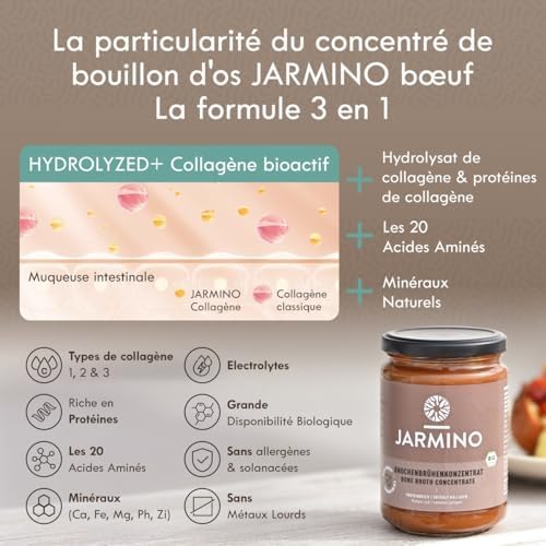 Vue 4 de Jarmino Concentre De Bouillon