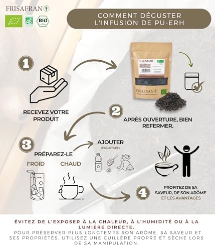 Vue 3 de Frisafran Pyramides De The