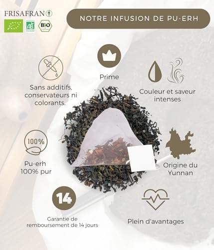 Vue 4 de Frisafran Pyramides De The