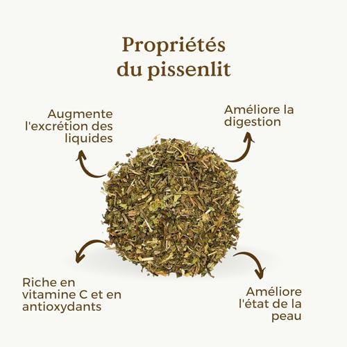 Vue 4 de Tisane De Pissenlit Feuille