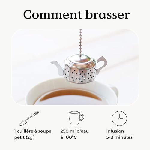 Vue 5 de Tisane De Pissenlit Feuille