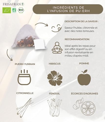 Vue 5 de Frisafran Pyramides De The