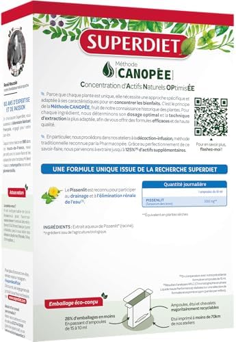 Vue 3 de Superdiet Pissenlit Bio Mg