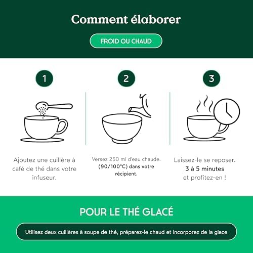 Vue 7 de The Pu Erh Bio