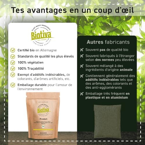 Vue 2 de Tisane Drainante Bio