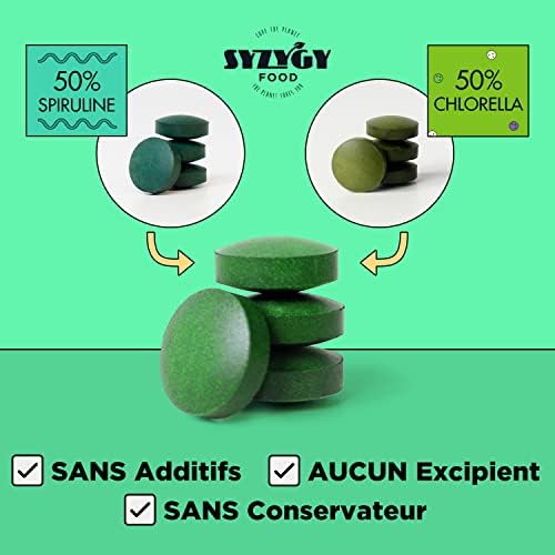 Vue 5 de Syzygy Food Chlorella Et