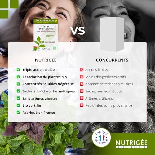 Vue 5 de Nutrigee Infusion Confort Digestif