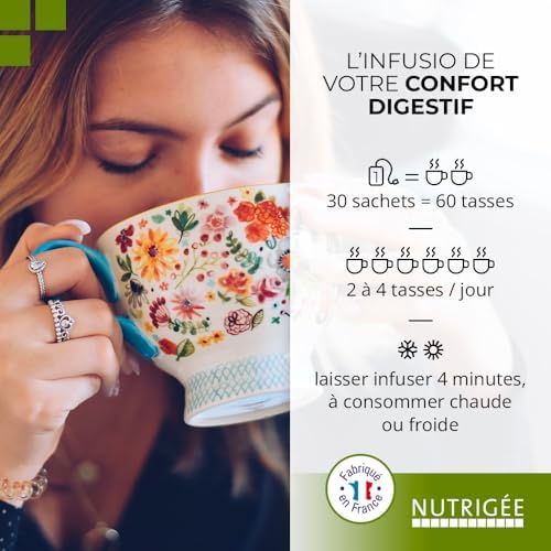Vue 6 de Nutrigee Infusion Confort Digestif