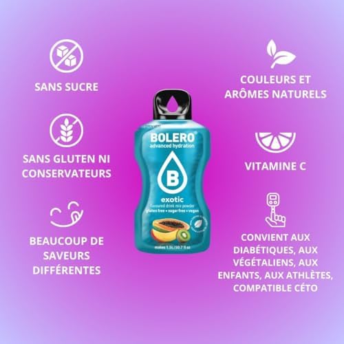 Vue 4 de Bolero Lemon Lime Xg