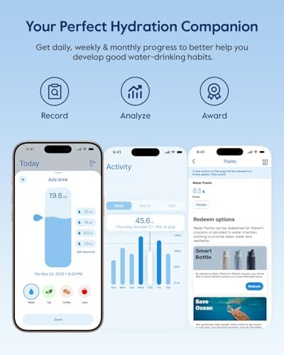 Vue 4 de Boost Bouteille Deau Intelligente