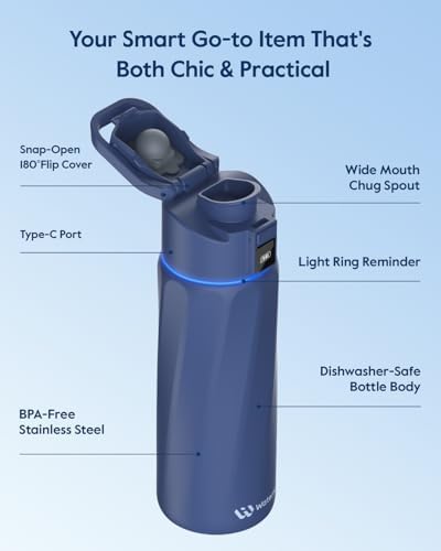 Vue 6 de Boost Bouteille Deau Intelligente