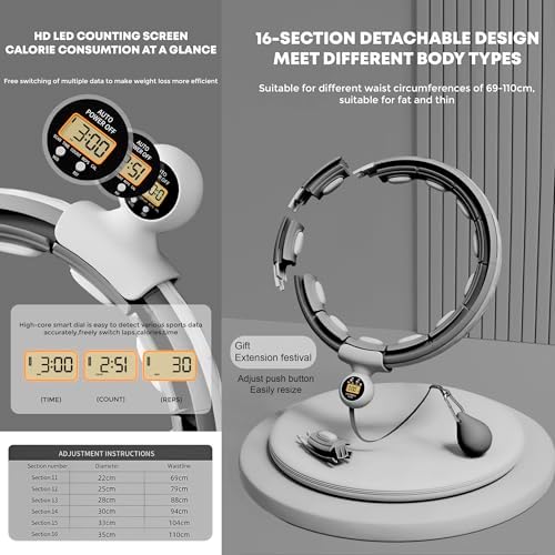 Vue 3 de Cerceau Intelligent Leste Pour