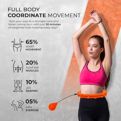 Vue 4 de Cerceau Leste Infinity Intelligent